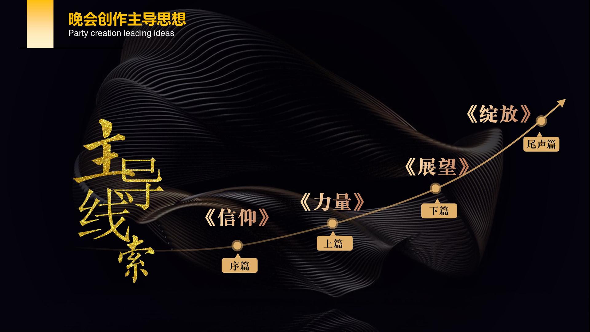 栋宇影业品牌故事